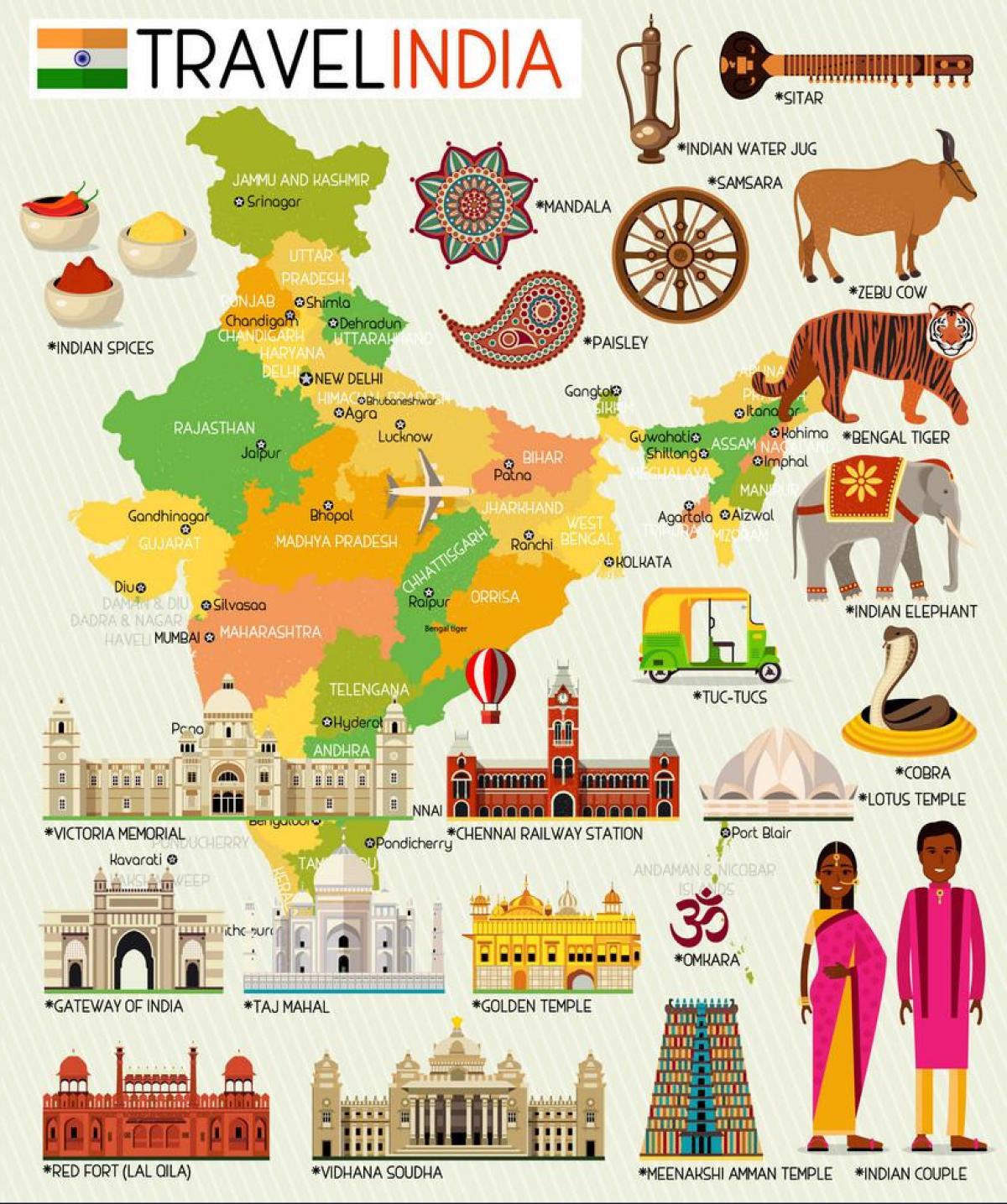 карта туристических достопримечательностей Индии